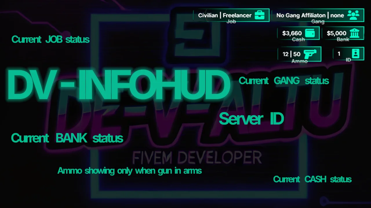 FiveM Info HUD – Real-Time Job, Cash & Ammo Display for QB-Core