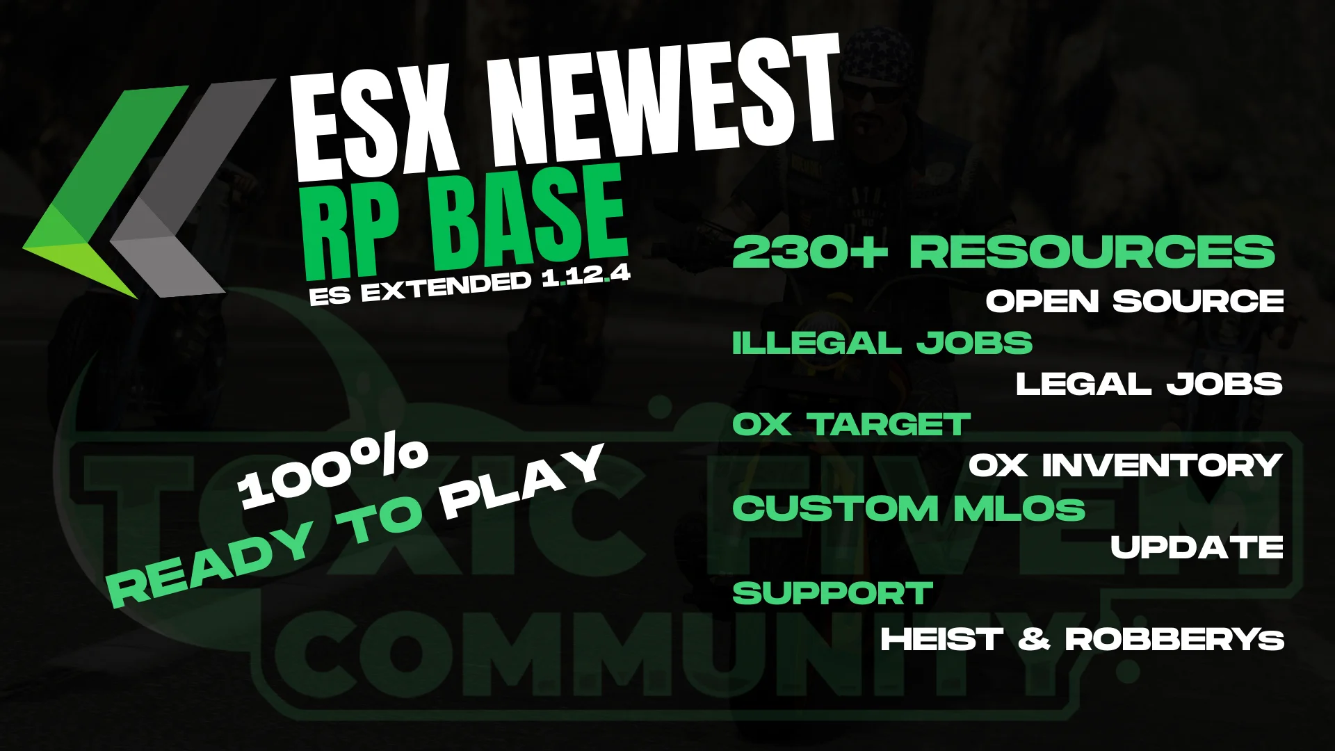 TOXIC V4 ESX Legacy Server Files - 230+ Resources Best RP Base